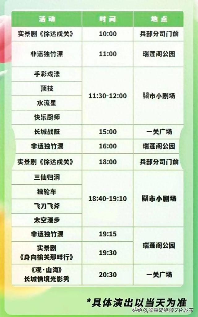 九月，秦皇岛多家文旅场所最新消息！调整、上新、关闭！
