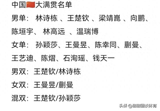 北京大满贯倒计时，王楚钦，孙颖莎，王曼昱，林高远备战训练