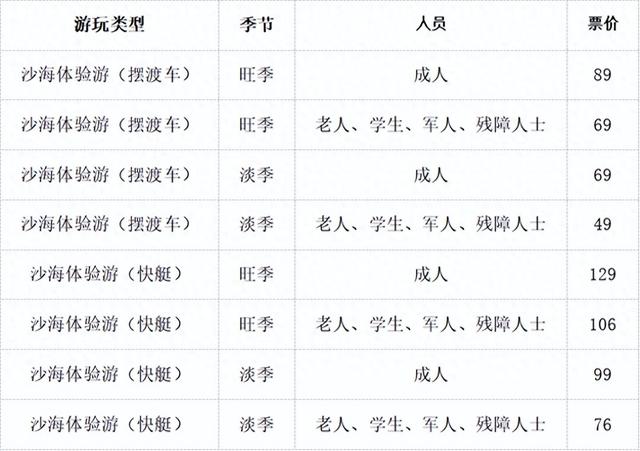 乌海这个景区一项目暂停运营