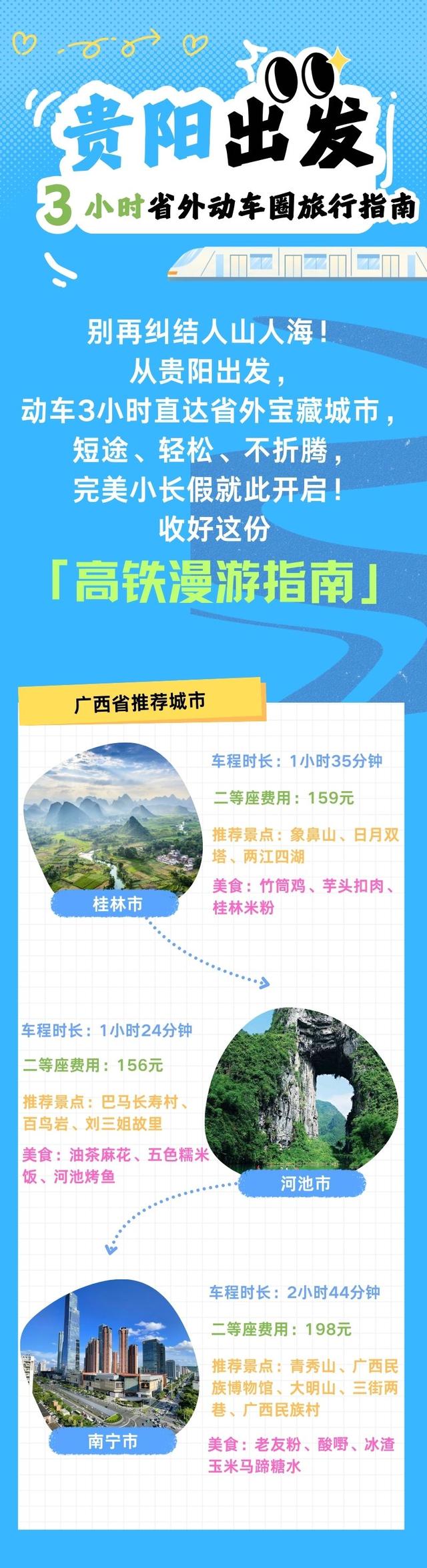 国庆怎么玩①｜贵阳出发3小时高铁圈，省外城市旅行指南
