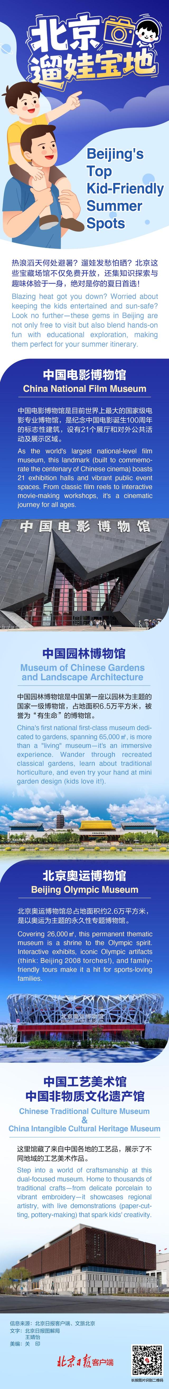 一图了解丨北京遛娃宝地在哪里