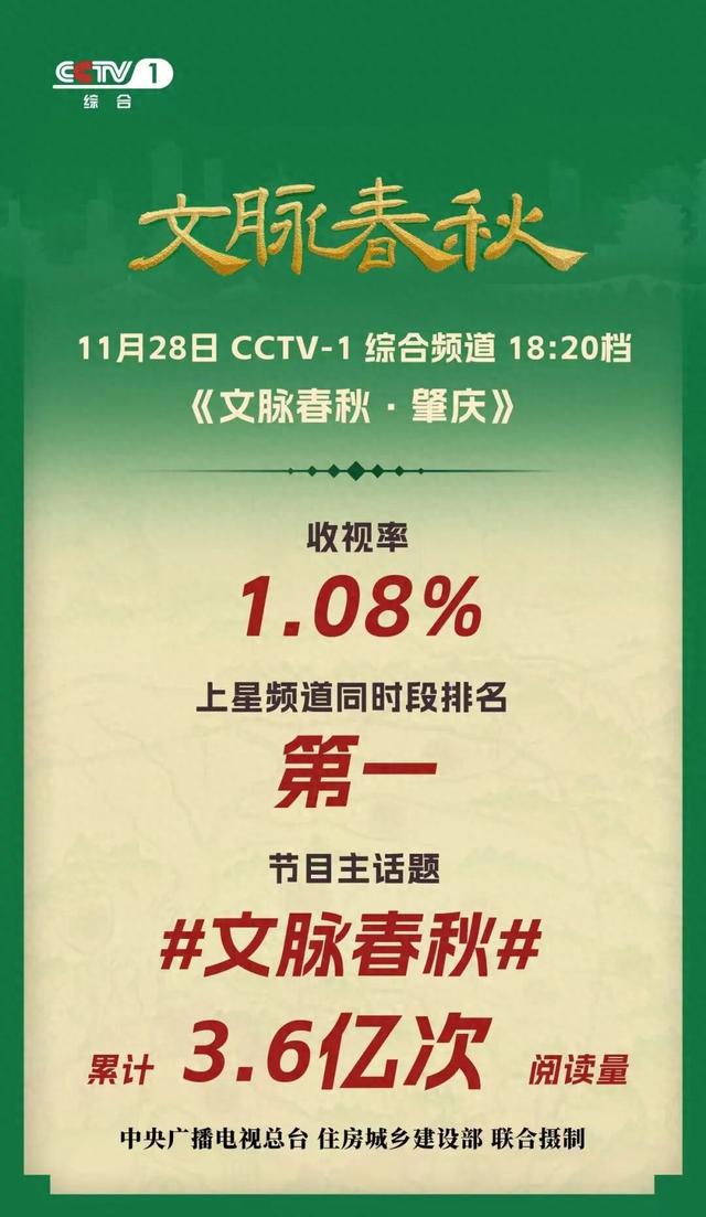 肇庆在CCTV-1霸屏30分钟，点击看全片→