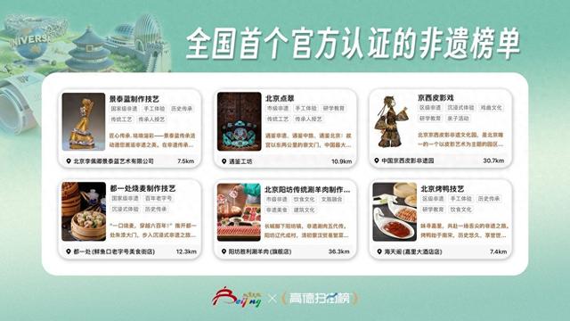 北京春游攻略来了！高德“畅游北京”扫街帮上线，用脚投票选出的真实榜单