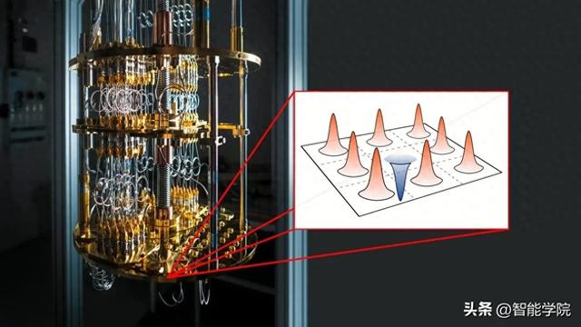 颠覆认知！谷歌专家：比特币的数学难题让量子计算机也束手无策