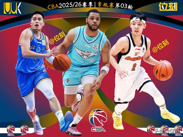 CBA第3轮排名：北京第1，广东第3，广厦第6，上海第9，浙江仅第20
