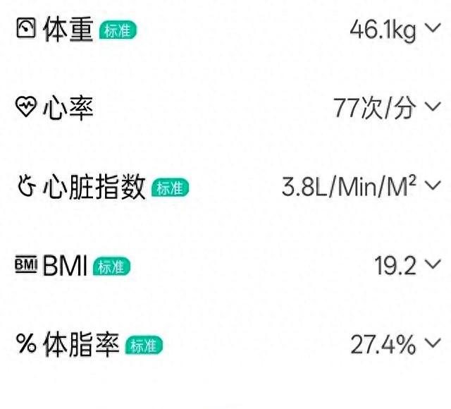 意外发现了“饿两顿定律”，体重从132减到92，掉秤太快了