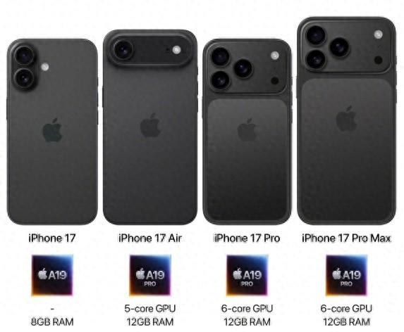 iphone全部机型和型号（iPhone 17 系列发布一文教你精准选机）