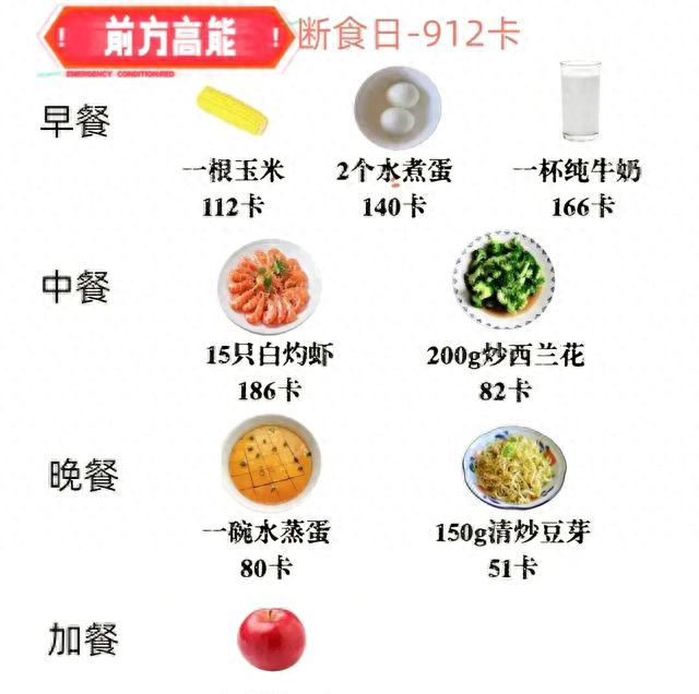 我坚持用的“隔日轻断食”，没想到这么顺利，体重从120到95斤！