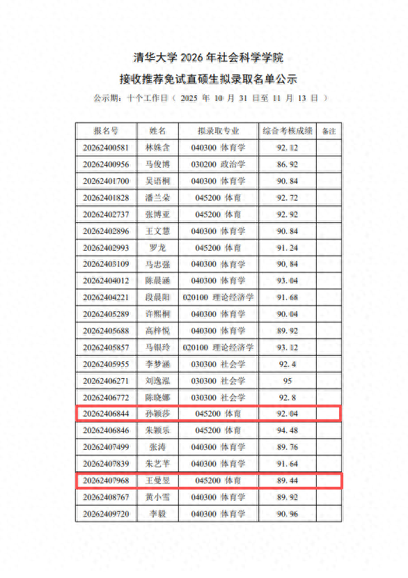 清华大学公示：孙颖莎、王曼昱拟录取