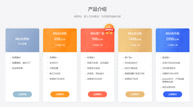 建设网站的费用（建网站一般需要多少钱带你揭秘建网站费用）