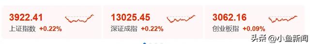 重大利好！尾盘，大逆转！