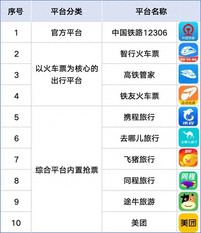 节云梦