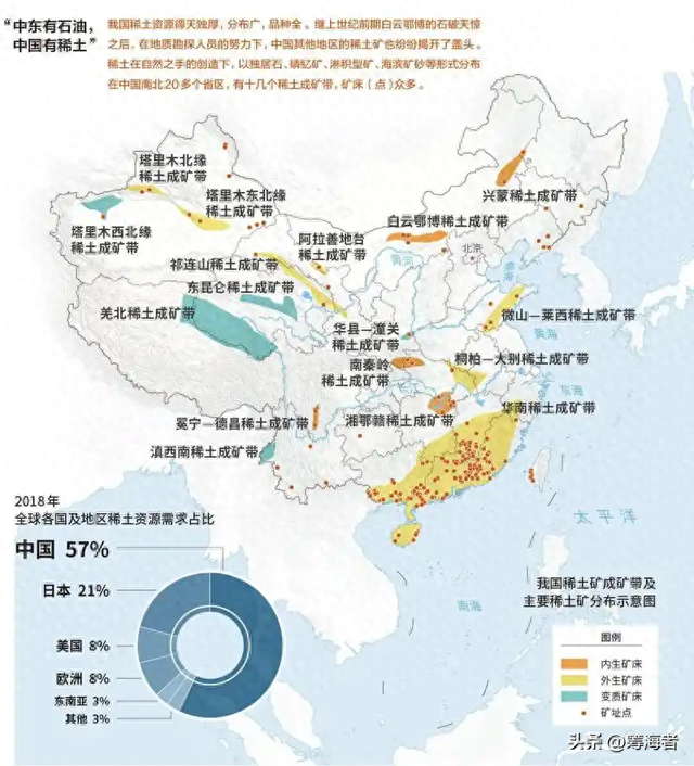 中美关系背后的一盘大棋：中美贸易谈判、俄乌停战谈判和台湾问题