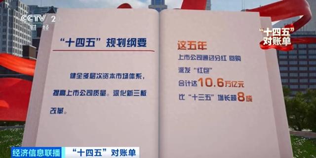 跳游戏红包下载地址（106万亿元红包飙涨超80↑ 是真金白银还是数字游戏）