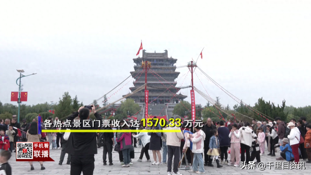 金秋双节文旅热：文商融合绘就新“潮”河东