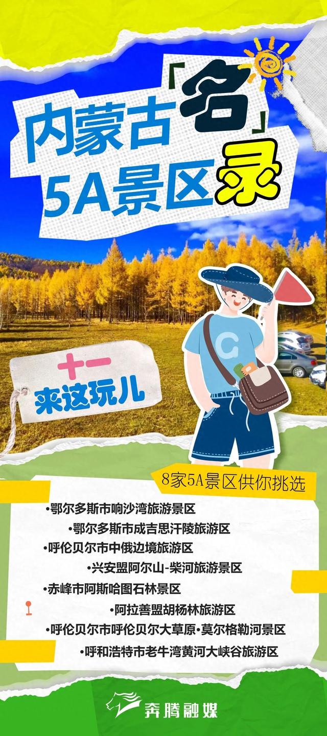 收藏！内蒙古5A景区全名单（附全国名单）