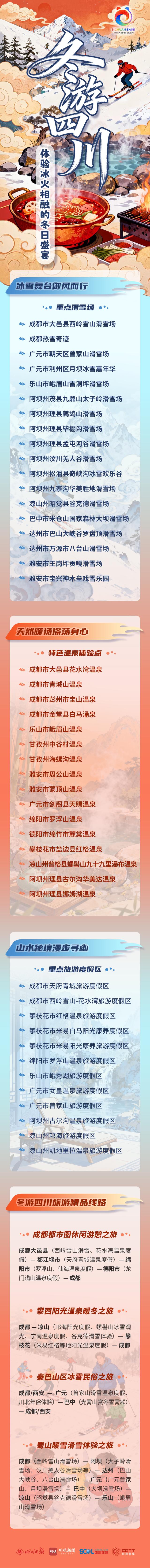 一图收藏！冬游四川“冰火交融”等你来体验
