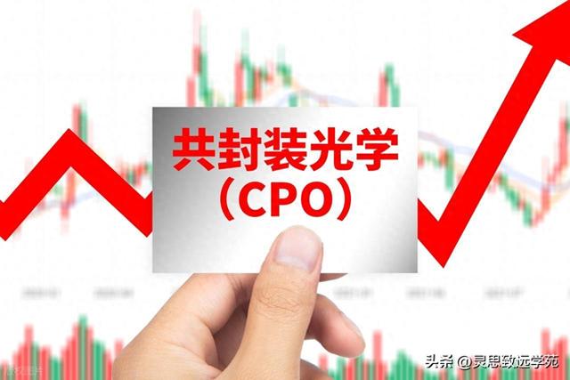 CPO概念龙头股：2025年AI算力革命下的五大核心龙头股