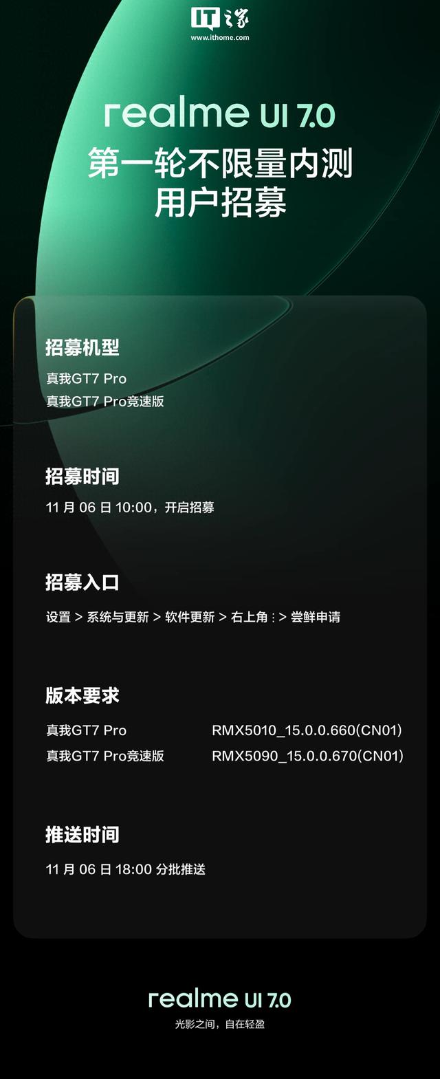 realme UI 7.0 首轮不限量内测招募明日开启，覆盖 GT7 Pro 系列