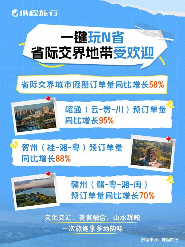 中秋国庆“超级黄金周”旅游数据出炉！长沙跻身国内十大热门目的地，湖南旅游热度高涨