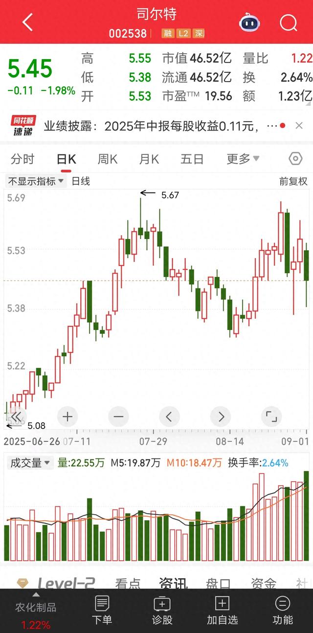爆雷！突遭证监会立案，股东懵了：公司说“没影响”，能信吗？
