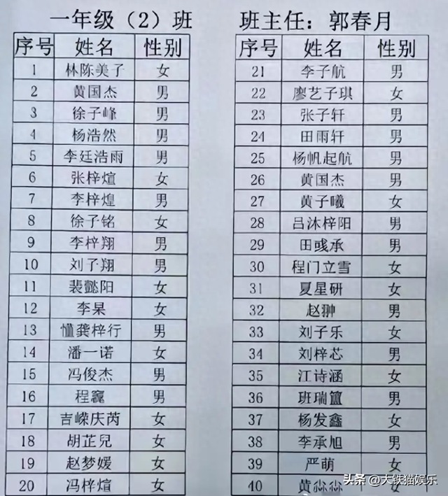 好听的三个字名字男生有哪些（原来名字4个字的明星这么多）