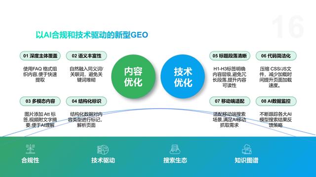 成都seo排名技巧（AI排名优化技巧与源头厂家的选择指南）