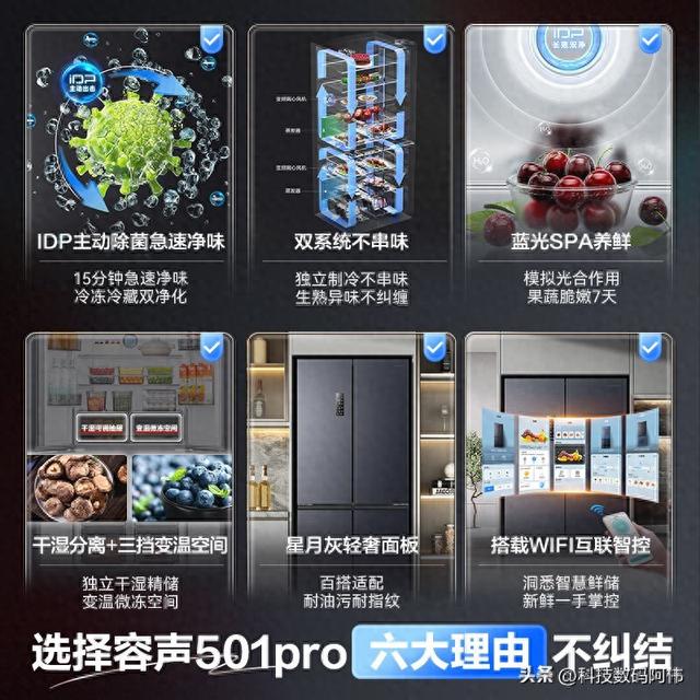 容声和美菱建议买哪个？2025家用冰箱避坑指南，看完省下几千块