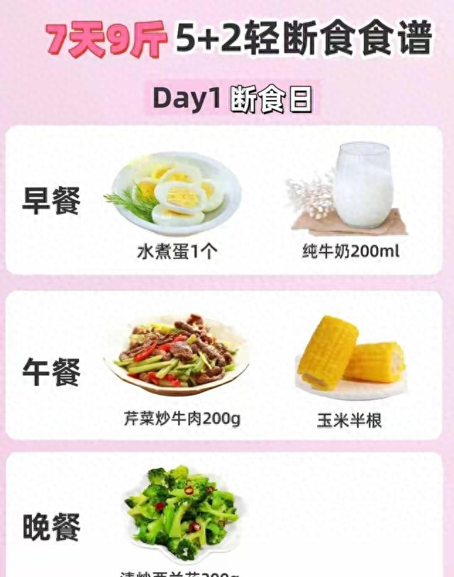 可以直接跟的5+2轻断食食谱，掉秤太轻松啦！