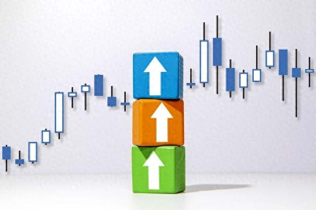 问小白-股票涨跌归因与应对战略速查卡(1)