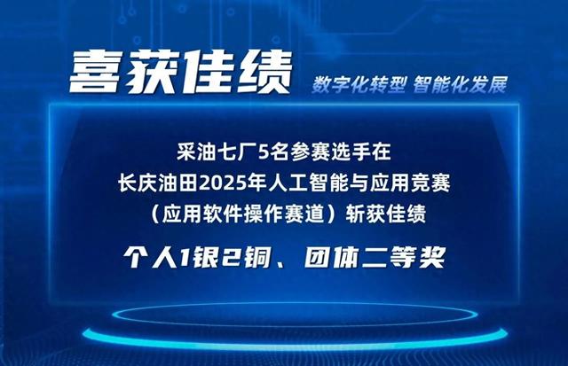 采油七厂在长庆油田首届人工智能与应用竞赛获佳绩