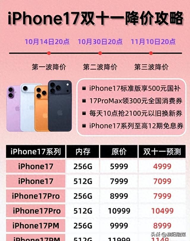 2025双十一iPhone17手机国补攻略：领取方法、最佳购买时间解读，iphone17国补立减500元