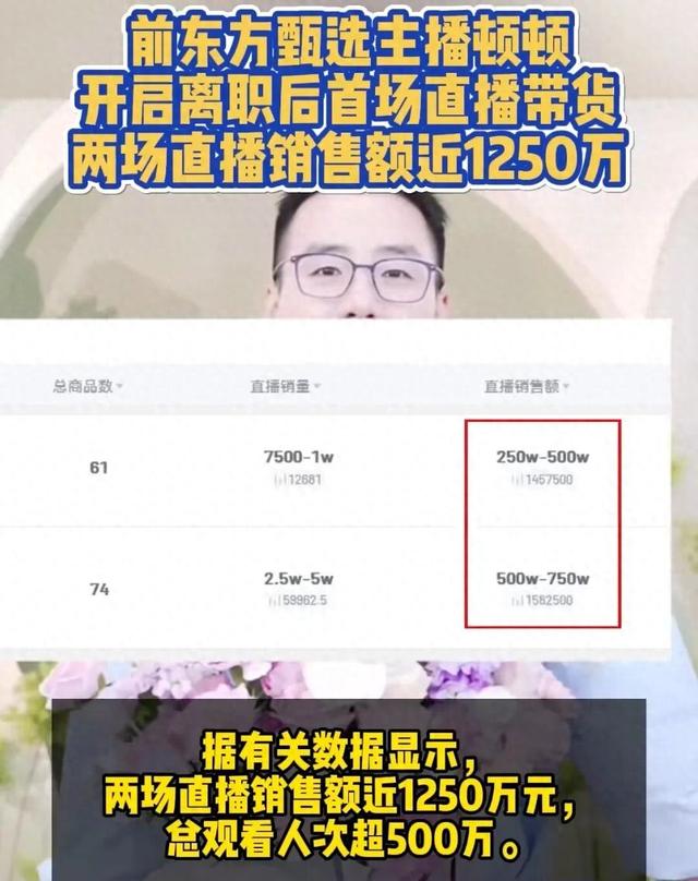 董宇辉成大款，顿顿当老板，留下的YOYO却熬成“废子”令人唏嘘
