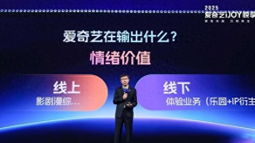 IP衍生品和主题乐园未来将成为爱奇艺核心业务之一