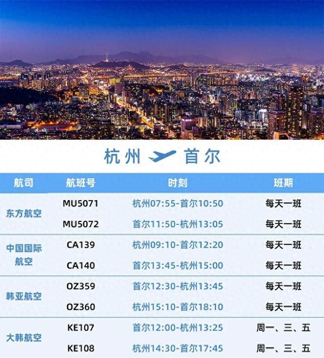 免签！杭州机场新增、加密一批国际航线
