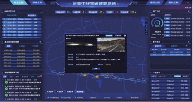 “山东造”智慧大脑3.0可提前25分钟预测道路拥堵事件 | 产业链上的山东好品牌