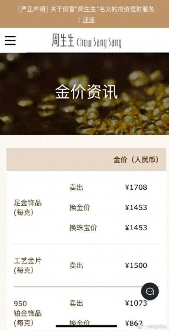 金饰克价一夜大涨破1700元	，两大交易所发布紧急通知