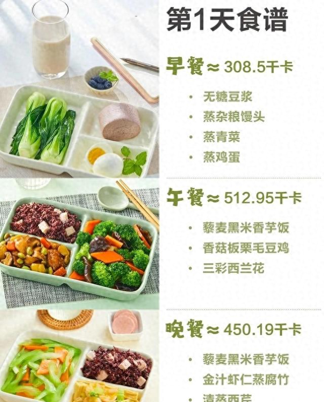 七天减脂餐食谱，照着吃一个月，一个月可以轻松掉秤10斤！