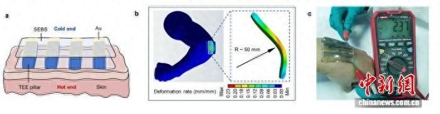 青岛科技大学教授研发新型热电材料 研究成果在《Nature》发布