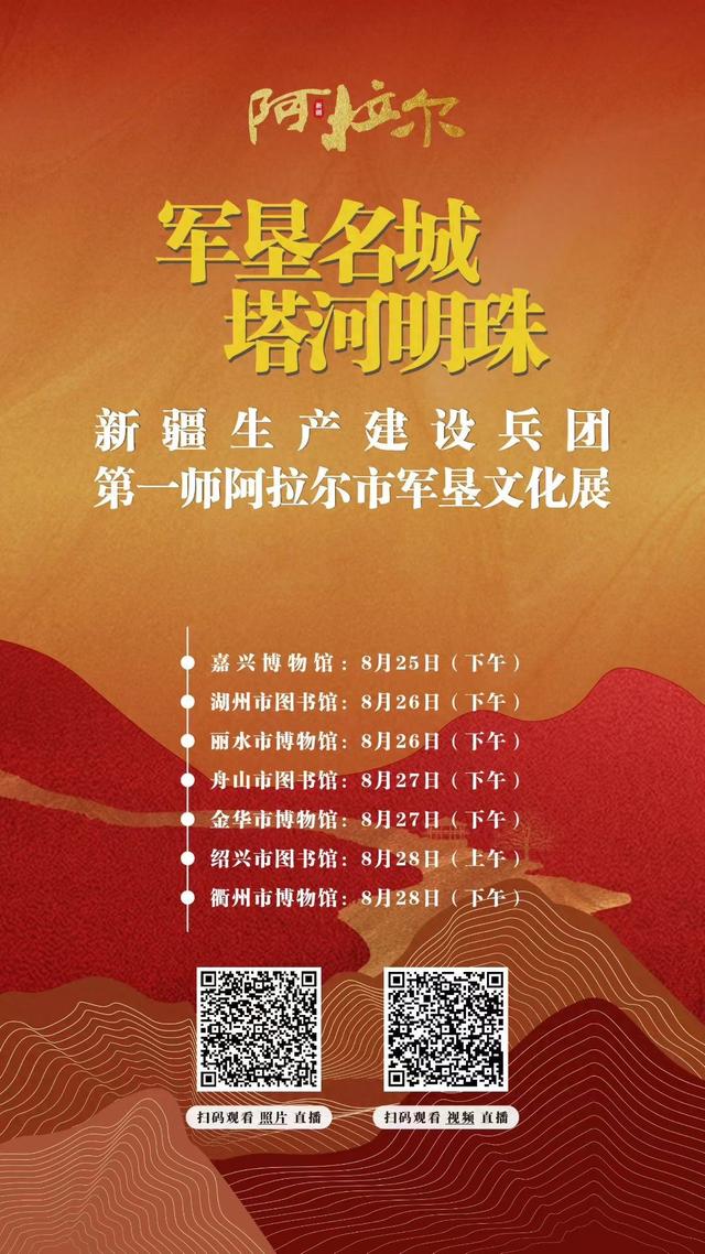 浙阿同心兴边疆 军垦文化展背后的援疆合作生态圈
