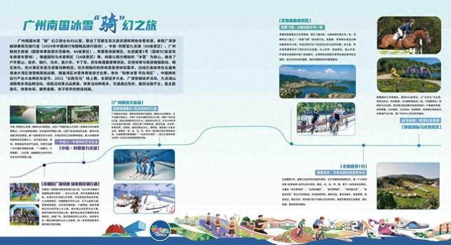 金秋游花都，共赴体育旅游之约！四条精品线路、五大重磅赛事抢先看
