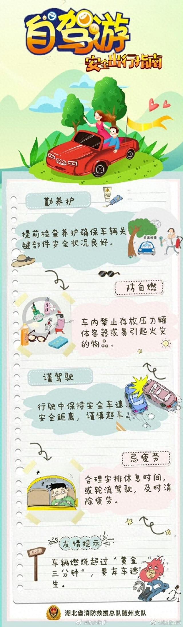 【自驾旅游安全指南】