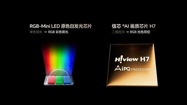 海信视像披露2025年三季报 主营业务收入稳步增长 凸显价值成长优势