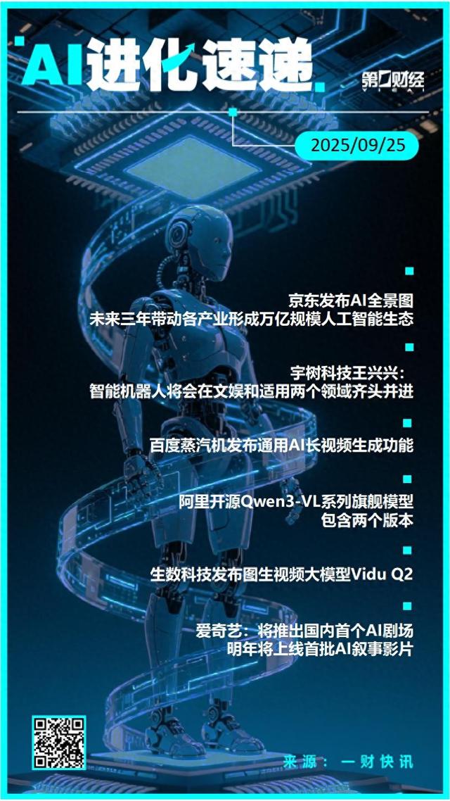 AI进化速递丨京东发布AI全景图