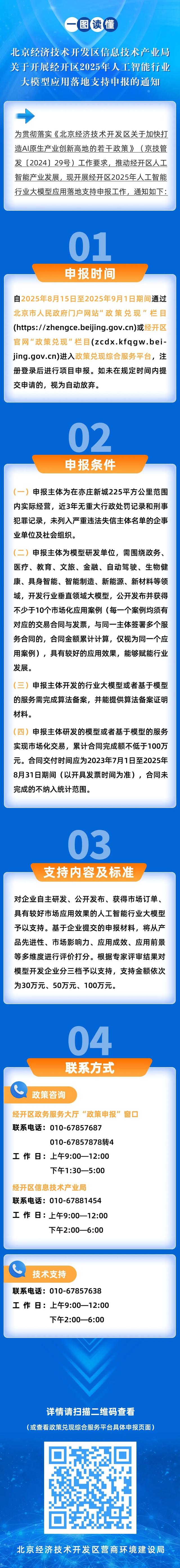 最高支持100万元！2025年人工智能行业大模型应用落地支持申报8月15日开始
