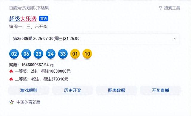 大乐透第25086期，两位幸运大奖，奖池累计16亿，释放三大信号！