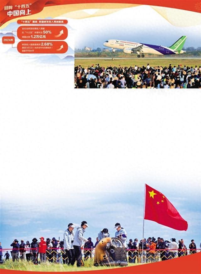 创新中国