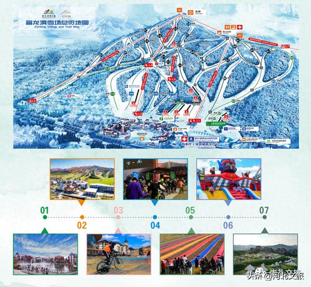 崇礼旅游攻略之​富龙四季小镇