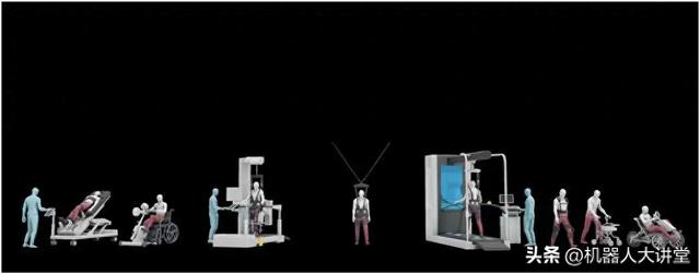 让瘫痪患者重新行走！脊髓电刺激+康复机器人 | Science子刊