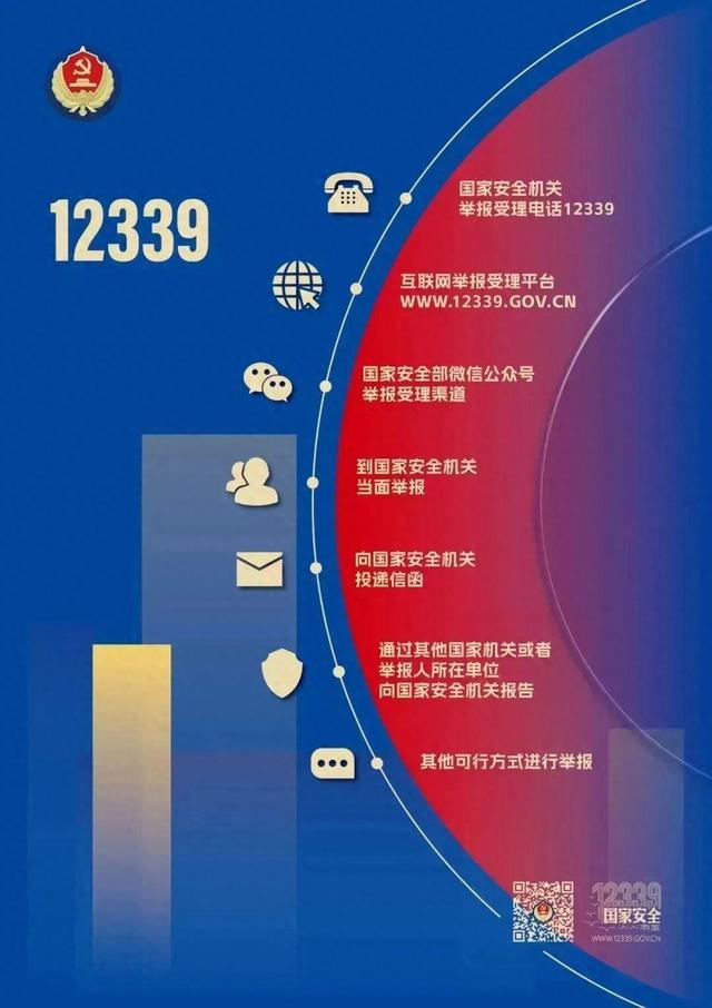 那些刷屏的“猛料”？可能是AI造假！